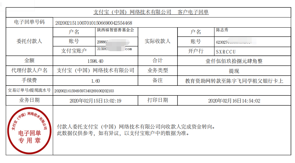 教育资助网给陈宇飞同学转款的电子回单