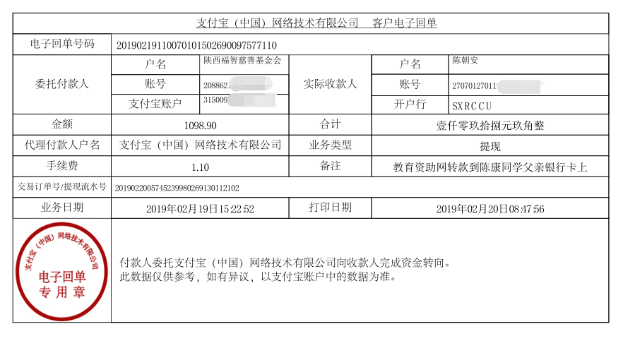 教育资助网给陈康同学转款的电子回单