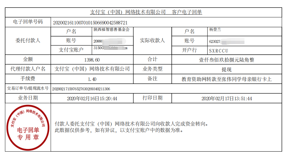 教育资助网给张伟同学转款的电子回单