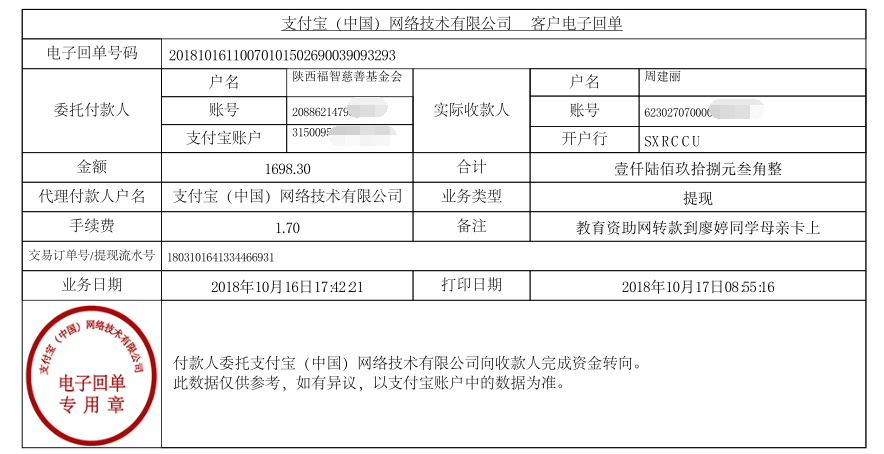 教育资助网给廖婷同学转款的电子回单