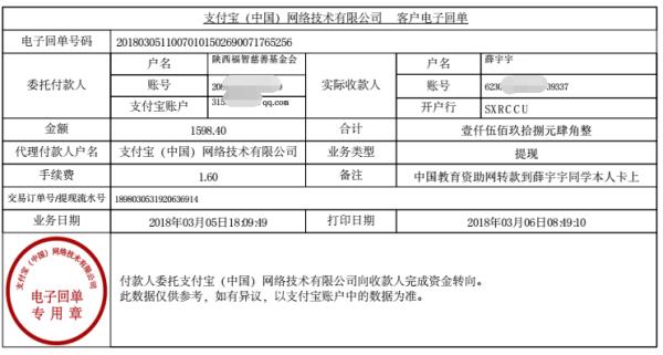 中国教育资助网给薛宇宇同学转款的电子回单