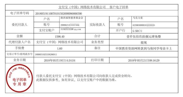 中国教育资助网给安马俊同学转款的电子回单