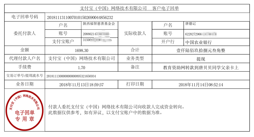 教育资助网给唐贝贝同学转款的电子回单