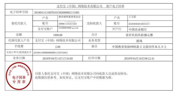 中国教育资助网给王文晨同学转款电子回单