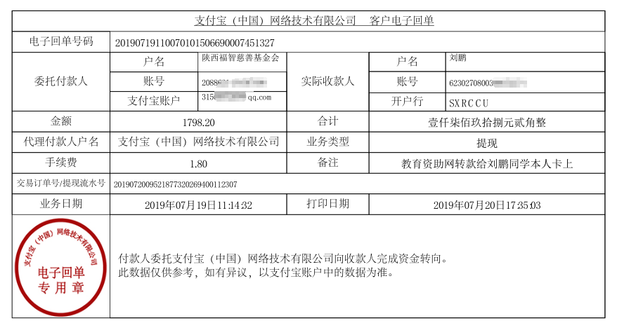 教育资助网给刘鹏同学转款的电子回单
