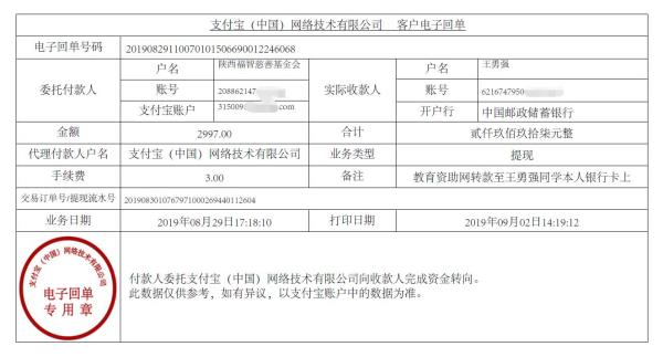 教育资助网转款给王勇强同学的电子回单