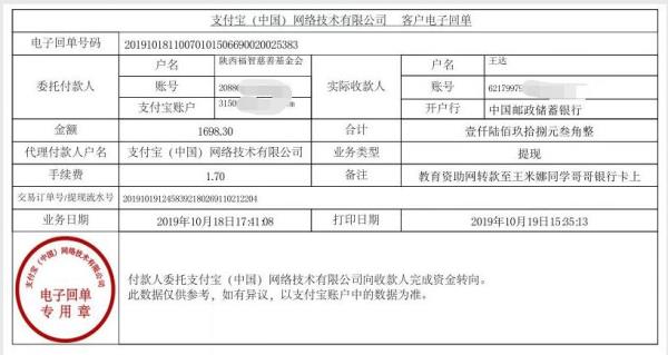 教育资助网转款给王米娜同学的电子回单
