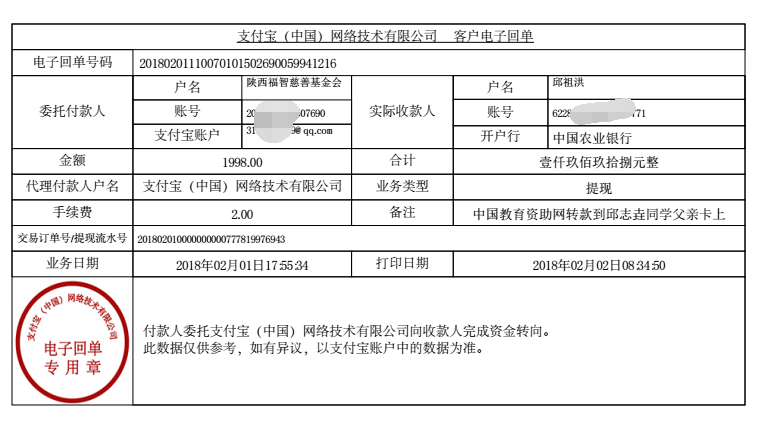 中国教育资助网给邱志垚同学转款的电子回单