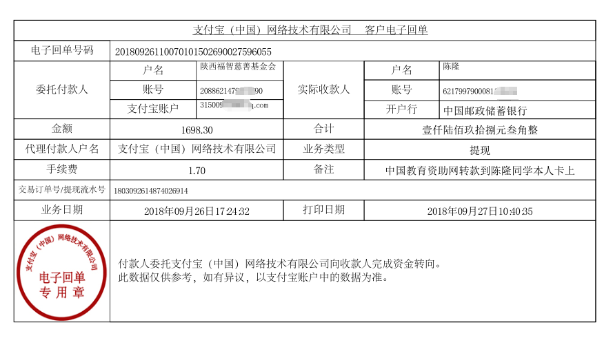 教育资助网给陈隆同学转款的电子回单