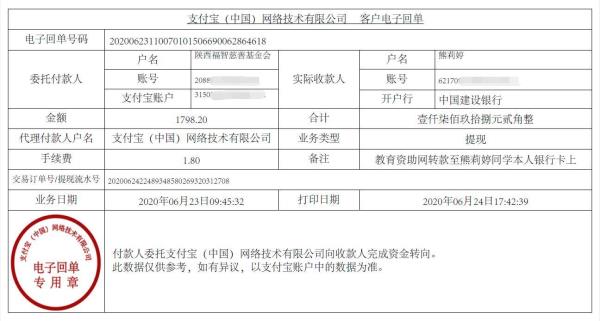 教育资助网给熊莉婷同学转款的电子回单