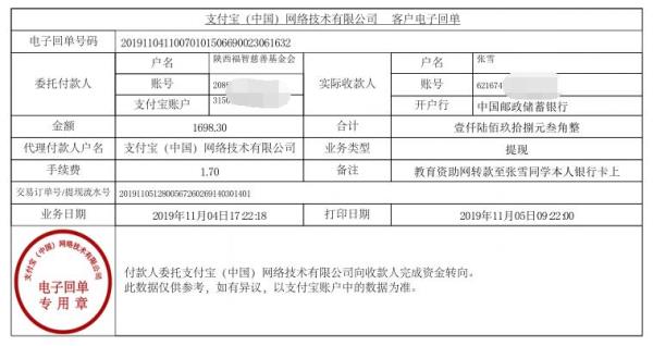 教育资助网转款给张雪同学的电子回单