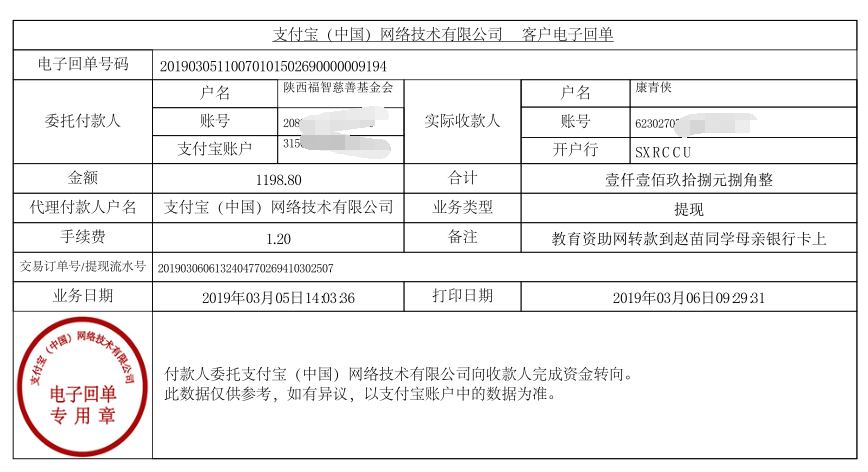 教育资助网给赵苗同学转款的电子回单