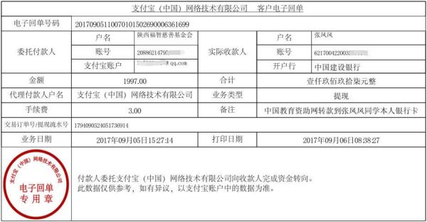 为张凤凤同学转款凭证