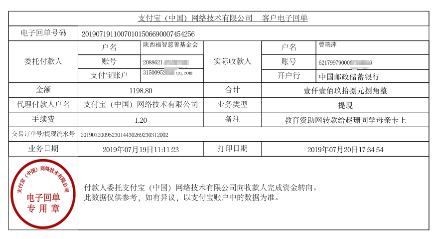 教育资助网给赵珊同学转款的电子回单