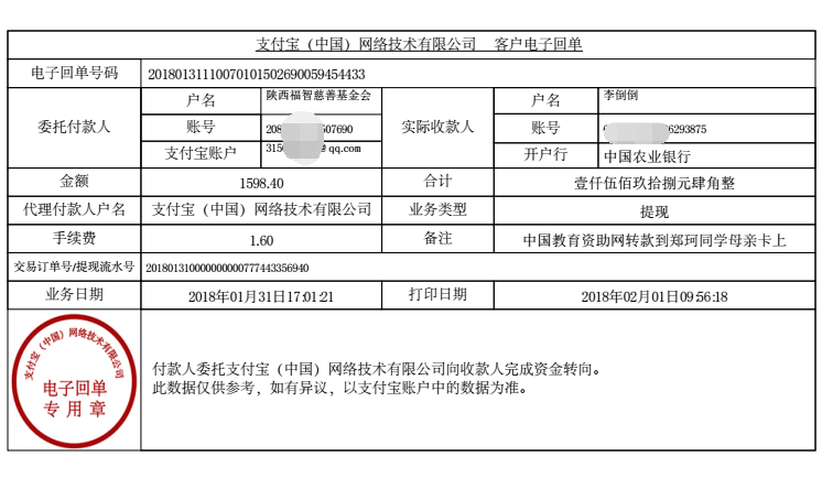 中国教育资助网给郑珂同学转款的电子回单