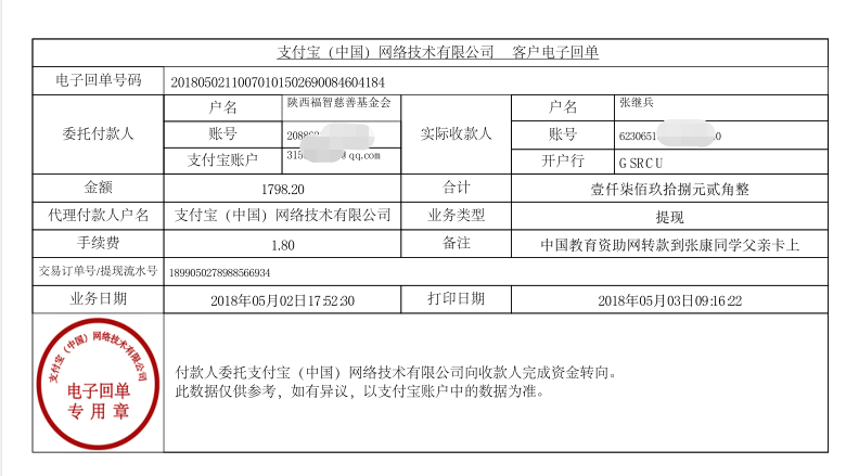 中国教育资助网给张康同学转款的电子回单