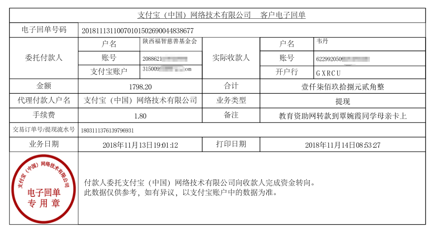 教育资助网给覃婉霞腾讯转款的电子回单
