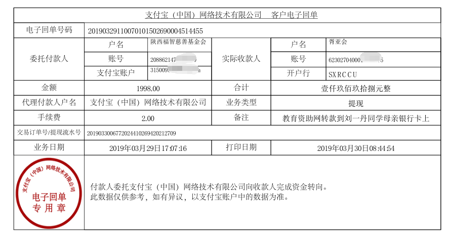 教育资助网给刘一丹同学转款的电子回单