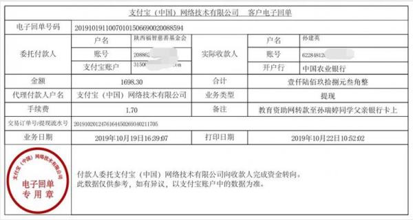 教育资助网转款给孙瑞婷同学的电子回单