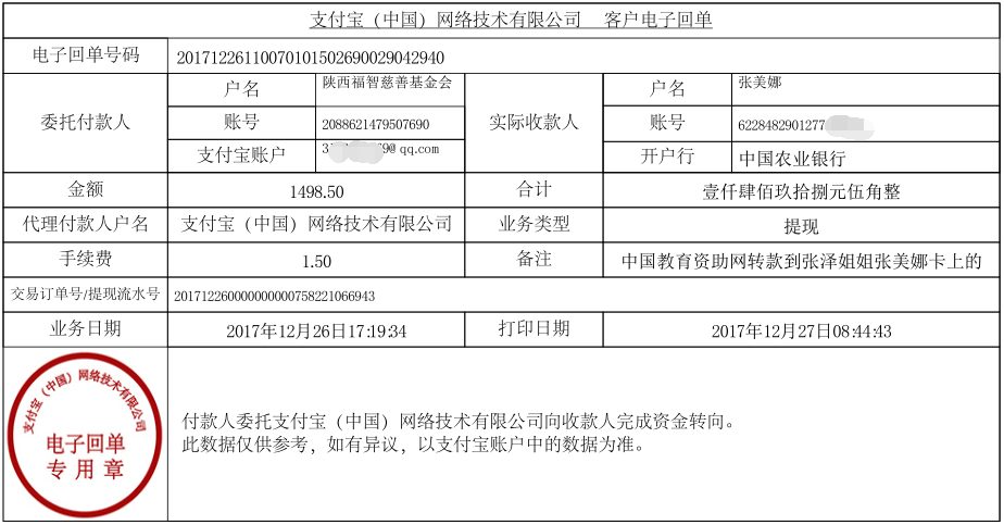 中国教育资助网转款给张泽同学的电子回单