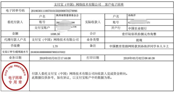 中国教育资助网给孙海洋同学转款的电子回单