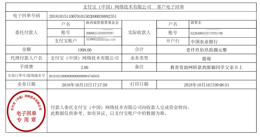 教育资助网给郭颖同学转款的电子回单