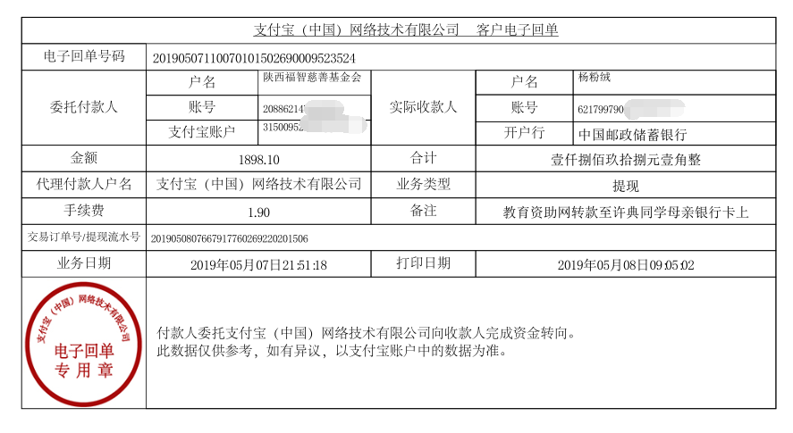 教育资助网给许典同学转款的电子回单