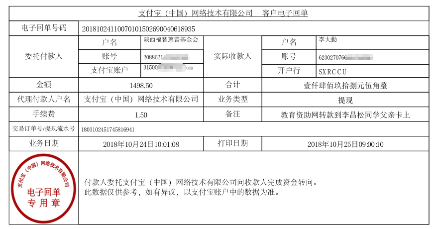 教育资助网转款给李昌松同学的电子回单