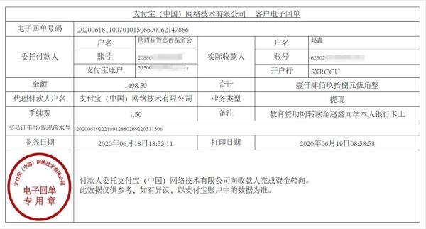 教育资助网给赵鑫同学转款的电子回单