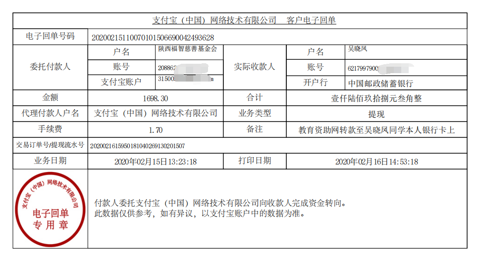 教育资助网给吴晓凤同学转款的电子回单