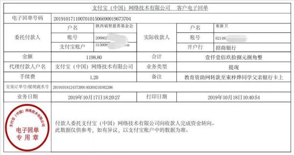 教育资助网转款给束梓烨同学的电子回单