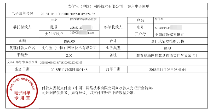 教育资助网给徐清英同学转款的电子回单
