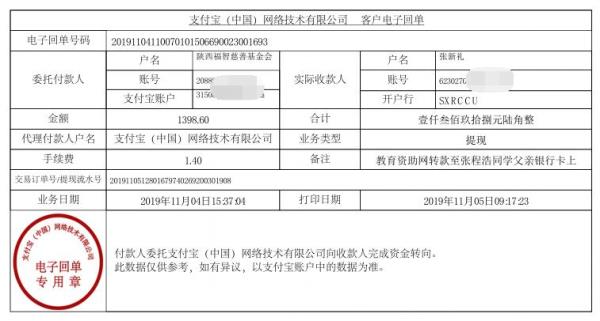 教育资助网转款给张程浩同学的电子回单