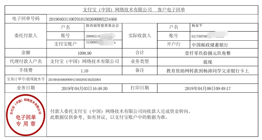 教育资助网给杨涛同学转款的电子回单