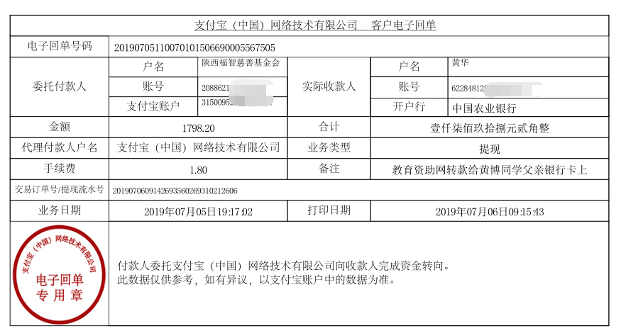 黄博