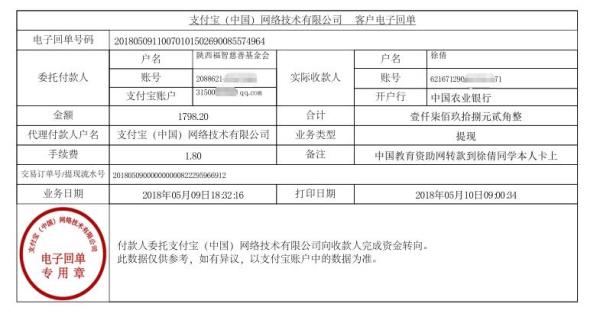 中国教育资助网给徐倩同学转款的电子回单
