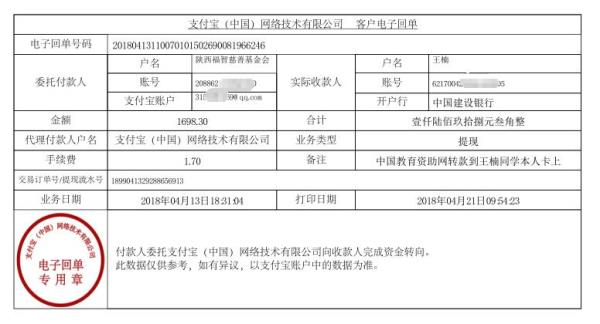 中国教育资助网给王楠同学转款电子回单