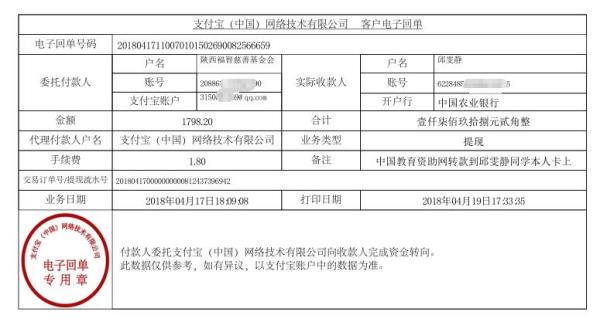 中国教育资助网给邱雯静同学转款的电子回单