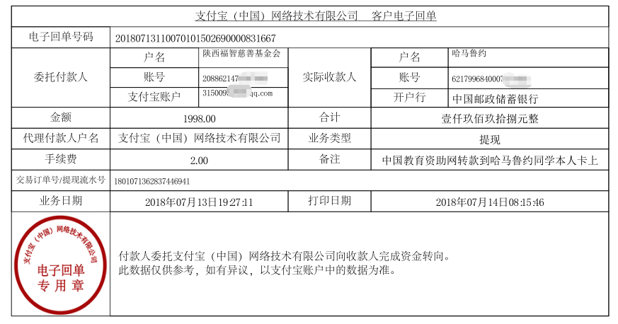 中国教育资助网给哈马鲁约同学转款的电子回单