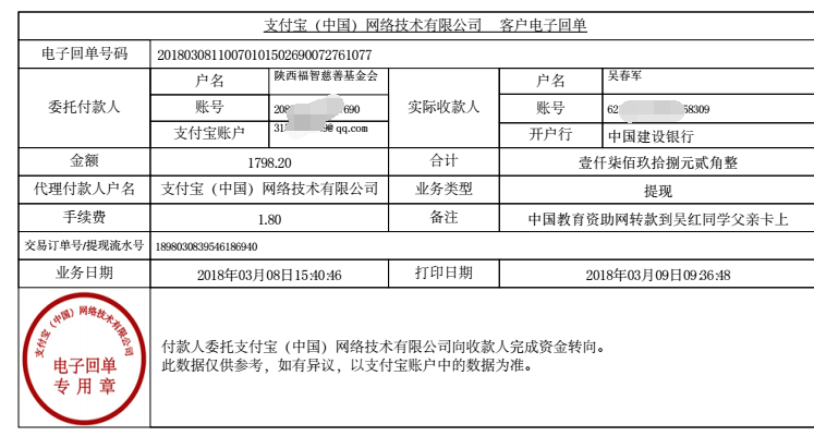 中国教育资助网给吴红同学转款的电子回单