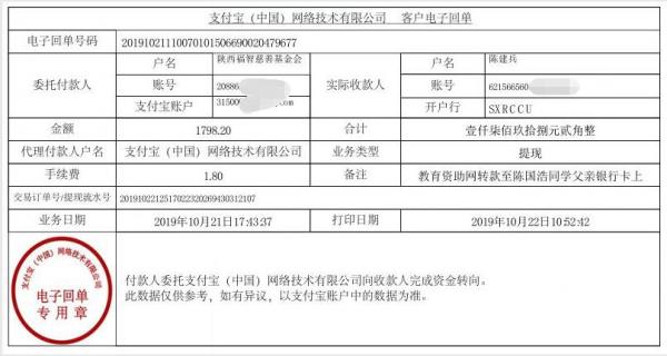 教育资助网转款给陈国浩同学的电子回单