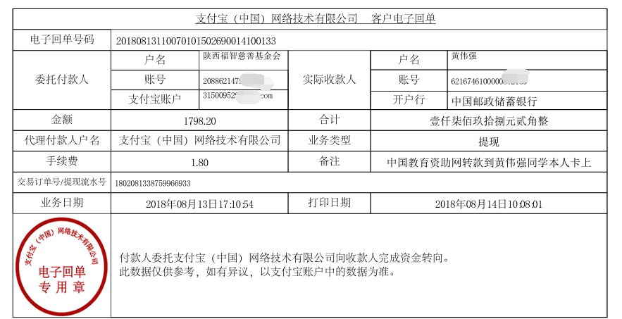中国教育资助网转款给黄伟强同学的电子回单