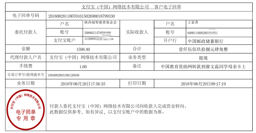 中国教育资助网给廖文磊同学转款的电子回单