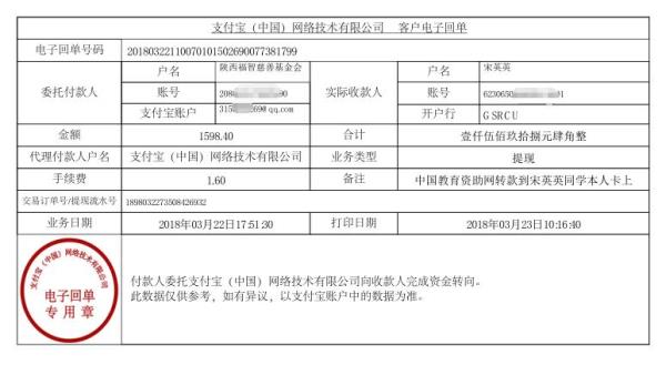 中国教育资助网给宋英英同学转款的电子回单