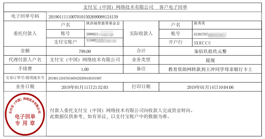 教育资助网给王冲同学转款的电子回单
