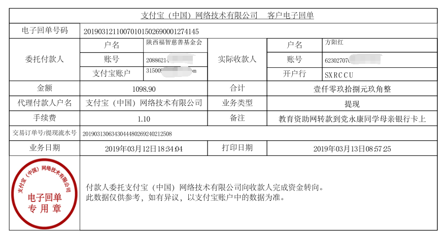 教育资助网给党永康同学转款的电子回单