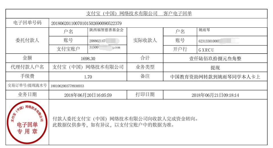 中国教育资助网给姚雨琴同学转款的电子回单