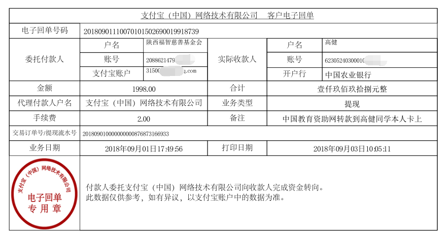 中国教育资助网给高健同学转款的电子回单