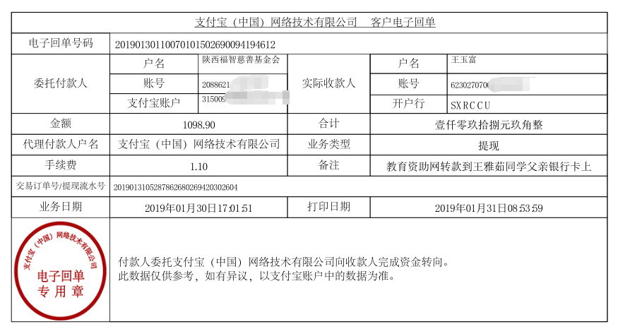 教育资助网给王雅茹同学转款的电子回单