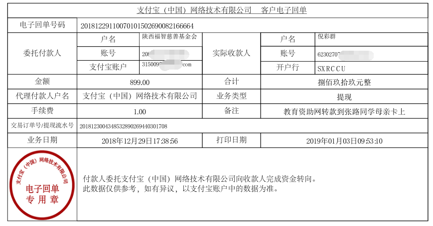 教育资助网给张路同学转款的电子回单